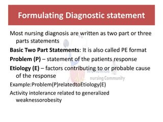 Fundamental of nursing FON BSN Second samester of KMU university ...