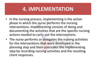 Nurse Implementation Fundamental of nursing FON BSN Second samester of KMU university ...