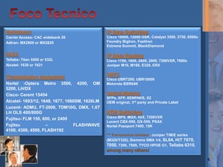 Multiplexers                                   IP Data Switching
Carrier Access- CAC widebank 28                Cisco 10000, 12000 GSR, Catalyst 3500, 3750, 6500s
Adtran- MX2800 or MX2820                       Foundry BigIron, FastIron
                                               Extreme Summit, BlackDiamond

DACS                                           IP Data Routing
Tellabs- Titan 5500 or 532L                    Cisco 1700, 1800, 2600, 2800, 7206VXR, 7600s
Alcatel- 1630 or 1631                          Juniper M10, M160, E320, ERX

                                               CMTS
Transmission equipment                         Cisco UBR7200, UBR10000
Nortel -Optera Metro 3500, 4200, OM            Motorola BSR64K
5200, LH/DX
Cisco- Cerent 15454                            Optical Modules
                                               SFPs, XFP, XENPAKS, X2
Alcatel- 1603/12, 1648, 1677, 1660SM, 1626LM   OEM original, 3rd party and Private Label
Lucent- ADMU, FT-2000, TDM10G, DMX, 1.6T
LH OLS 400/800G                                ATM Switching
Fujitsu- FLM 150, 600, or 2400                 Cisco BPX, MGX, IGX, 7200VXR
                                               Lucent CBX-500, GX-550, PSAX
Fujitsu             –            FLASHWAVE     Nortel Passport 7400, 15K
4100, 4300, 4500, FLASH192
                                               *** Fornecemos tambem: Juniper T/M/E series
                                               (M320/T320), Siemens SMA 1/4, SL64, HiT 7070,
                                               7050, 7300, 7500, TYCO HPOE G1, Tellabs 6310,
                                               among many others!

                                                                                                    8
 