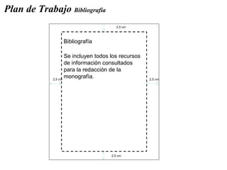 PORTADA ESTILO APA
2,5 cm 2,5 cm
2,5 cm
2,5 cm
Bibliografía
Plan de Trabajo Bibliografía
Se incluyen todos los recursos
de información consultados
para la redacción de la
monografía.
 