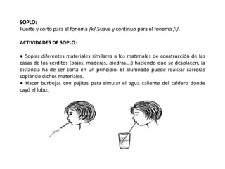 SOPLO:
Fuerte y corto para el fonema /k/.Suave y continuo para el fonema /l/.

ACTIVIDADES DE SOPLO:

● Soplar diferentes materiales similares a los materiales de construcción de las
casas de los cerditos (pajas, maderas, piedras….) haciendo que se desplacen, la
distancia ha de ser corta en un principio. El alumnado puede realizar carreras
soplando dichos materiales.
● Hacer burbujas con pajitas para simular el agua caliente del caldero donde
cayó el lobo.
 