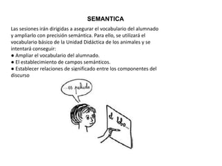 SEMANTICA
Las sesiones irán dirigidas a asegurar el vocabulario del alumnado
y ampliarlo con precisión semántica. Para ello, se utilizará el
vocabulario básico de la Unidad Didáctica de los animales y se
intentará conseguir:
● Ampliar el vocabulario del alumnado.
● El establecimiento de campos semánticos.
● Establecer relaciones de significado entre los componentes del
discurso
 