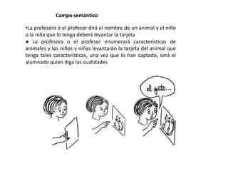 Campo semántico

•La profesora o el profesor dirá el nombre de un animal y el niño
o la niña que lo tenga deberá levantar la tarjeta
● La profesora o el profesor enumerará características de
animales y los niños y niñas levantarán la tarjeta del animal que
tenga tales características, una vez que lo han captado, será el
alumnado quien diga las cualidades
 