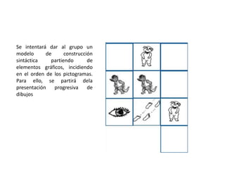 Se intentará dar al grupo un
modelo      de      construcción
sintáctica    partiendo       de
elementos gráficos, incidiendo
en el orden de los pictogramas.
Para ello, se partirá dela
presentación   progresiva     de
dibujos
 