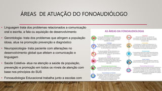 Atuação Do Fonoaudiólogo No Processo De Aprendizagem – UXDNYH
