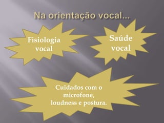Fisiologia                   Saúde
  vocal                      vocal



         Cuidados com o
           microfone,
       loudness e postura.
 