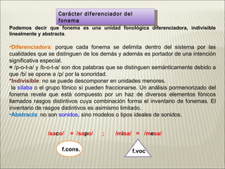 Podemos decir que fonema es una unidad fonológica diferenciadora, indivisible linealmente y abstracta . Diferenciadora :  porque cada fonema se delimita dentro del sistema por las cualidades que se distinguen de los demás y además es portador de una intención significativa especial.  =  /p-o-t-a/ y /b-o-t-a/ son dos palabras que se distinguen semánticamente debido a que /b/ se opone a /p/ por la sonoridad.  *Indivisible :  no se puede descomponer en unidades menores.  la  sílaba  o el grupo fónico sí pueden fraccionarse. Un análisis pormenorizado del fonema revela que está compuesto por un haz de diversos elementos fónicos llamados rasgos distintivos cuya combinación forma el inventario de fonemas. El inventario de rasgos distintivos es asimismo limitado.  Abstracta :  no son  sonidos , sino modelos o tipos ideales de sonidos. Carácter diferenciador del fonema /sa c o/  =  /sa p o/   ; /m i sa/  =  /m e sa/ f.cons. f.voc 