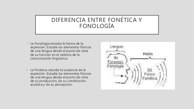Fonología comparada definiciones