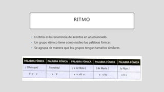 RITMO
• El ritmo es la recurrencia de acentos en un enunciado.
• Un grupo rítmico tiene como núcleo las palabras fónicas
• Se agrupa de manera que los grupos tengan tamaños similares
 