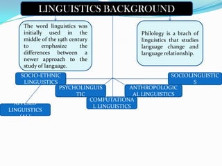 LINGUISTICS BACKGROUND
     The word linguistics was
     initially used in the                  Philology is a brach of
     middle of the 19th century             linguistics that studies
     to       emphasize     the             language change and
     differences between a                  language relationship.
     newer approach to the
     study of language.
     SOCIO-ETHNIC                                      SOCIOLINGUISTIC
      LINGUISTICS                                             S
                  PSYCHOLINGUIS          ANTHROPOLOGIC
                       TIC                AL LINGUISTICS
                           COMPUTATIONA
  APPLIED
                            L LINGUISTICS
LINGUISTICS
    (AL)
 