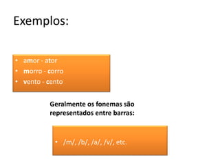 Exemplos:
Geralmente os fonemas são
representados entre barras:
• amor - ator
• morro - corro
• vento - cento
• /m/, /b/, /a/, /v/, etc.
 