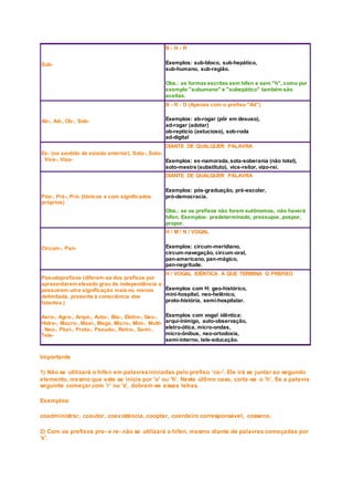 Sub-
B - H - R
Exemplos: sub-bloco, sub-hepático,
sub-humano, sub-região.
Obs.: as formas escritas sem hífen e sem "h", como por
exemplo "subumano" e "subepático" também são
aceitas.
Ab-, Ad-, Ob-, Sob-
B - R - D (Apenas com o prefixo "Ad")
Exemplos: ab-rogar (pôr em desuso),
ad-rogar (adotar)
ob-reptício (astucioso), sob-roda
ad-digital
Ex- (no sentido de estado anterior), Sota-, Soto-
, Vice-, Vizo-
DIANTE DE QUALQUER PALAVRA
Exemplos: ex-namorada, sota-soberania (não total),
soto-mestre (substituto), vice-reitor, vizo-rei.
Pós-, Pré-, Pró- (tônicos e com significados
próprios)
DIANTE DE QUALQUER PALAVRA
Exemplos: pós-graduação, pré-escolar,
pró-democracia.
Obs.: se os prefixos não forem autônomos, não haverá
hífen. Exemplos: predeterminado, pressupor, pospor,
propor.
Circum-, Pan-
H / M / N / VOGAL
Exemplos: circum-meridiano,
circum-navegação, circum-oral,
pan-americano, pan-mágico,
pan-negritude.
Pseudoprefixos (diferem-se dos prefixos por
apresentarem elevado grau de independência e
possuírem uma significação mais ou menos
delimitada, presente à consciência dos
falantes.)
Aero-, Agro-, Arqui-, Auto-, Bio-, Eletro-, Geo-,
Hidro-, Macro-, Maxi-, Mega, Micro-, Mini-, Multi-
, Neo-, Pluri-, Proto-, Pseudo-, Retro-, Semi-,
Tele-
H / VOGAL IDÊNTICA À QUE TERMINA O PREFIXO
Exemplos com H: geo-histórico,
mini-hospital, neo-helênico,
proto-história, semi-hospitalar.
Exemplos com vogal idêntica:
arqui-inimigo, auto-observação,
eletro-ótica, micro-ondas,
micro-ônibus, neo-ortodoxia,
semi-interno, tele-educação.
Importante
1) Não se utilizará o hífen em palavrasiniciadas pelo prefixo ‘co-’. Ele irá se juntar ao segundo
elemento, mesmo que este se inicie por 'o' ou 'h'. Neste último caso, corta -se o 'h'. Se a palavra
seguinte começar com 'r' ou 's', dobram-se essas letras.
Exemplos:
coadministrar, coautor, coexistência, cooptar, coerdeiro corresponsável, cosseno.
2) Com os prefixos pre- e re- não se utilizará o hífen, mesmo diante de palavras começadas por
'e'.
 