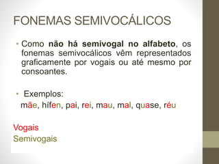 FONEMAS SEMIVOCÁLICOS
• Como não há semivogal no alfabeto, os
fonemas semivocálicos vêm representados
graficamente por vogais ou até mesmo por
consoantes.
• Exemplos:
mãe, hífen, pai, rei, mau, mal, quase, réu
Vogais
Semivogais
 