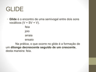 GLIDE
• Glide é o encontro de uma semivogal entre dois sons
vocálicos (V + SV + V).
feia
joio
arraia
ensaio
Na prática, o que ocorre no glide é a formação de
um ditongo decrescente seguido de um crescente,
desta maneira: feia.
 
