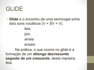 GLIDE
• Glide é o encontro de uma semivogal entre
dois sons vocálicos (V + SV + V).
feia
joio
arraia
ensaio
Na prática, o que ocorre no glide é a
formação de um ditongo decrescente
seguido de um crescente, desta maneira:
feia.
 