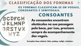 C L A S S I F I C A Ç Ã O D O S F O N E M A S
O S F O N E M A S C L A S S I F I C A M - S E E M V O G A I S ,
O S F O N E M A S C L A S S I F I C A M - S E E M V O G A I S ,
O S F O N E M A S C L A S S I F I C A M - S E E M V O G A I S ,
C O N S O A N T E S E S E M I V O G A I S .
C O N S O A N T E S E S E M I V O G A I S .
C O N S O A N T E S E S E M I V O G A I S .
C O N S O A N T E S
C O N S O A N T E S
C O N S O A N T E S
As consoantes encontram
obstáculos na sua passagem
pela boca, por isso, precisam
sempre do acompanhamento
das vogais.
Exemplos: base, deduzir, falar, pedaço, redigir, sintetizar.
 