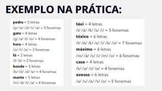 EXEMPLO NA PRÁTICA:
EXEMPLO NA PRÁTICA:
EXEMPLO NA PRÁTICA:
 