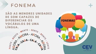 S Ã O A S M E N O R E S U N I D A D E S
D E S O M C A P A Z E S D E
D I F E R E N C I A R O S
V O C Á B U L O S D E U M A
L Í N G U A .
F O N E M A
P
E
N
T
E
-
G
E
N
TE
-
MENTE - SENTE
-
D
E
N
T
E
-
L
E
N
T
E
P
E
N
T
E
-
G
E
N
TE
-
MENTE - SENTE
-
D
E
N
T
E
-
L
E
N
T
E
P
E
N
T
E
-
G
E
N
TE
-
MENTE - SENTE
-
D
E
N
T
E
-
L
E
N
T
E
A
G
O
R
A
-
AMORA - AFORA
-
A
D
O
R
A
C
A
S
A
- CADA - CALA -
C
A
M
A
 