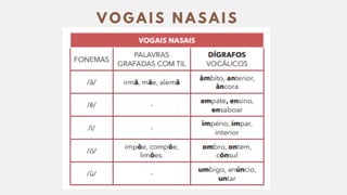 V O G A I S N A S A I S
 