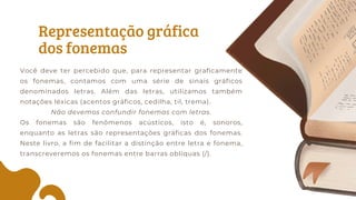 Representação gráfica
dos fonemas
Você deve ter percebido que, para representar graficamente
os fonemas, contamos com uma série de sinais gráficos
denominados letras. Além das letras, utilizamos também
notações léxicas (acentos gráficos, cedilha, til, trema).
Não devemos confundir fonemas com letras.
Os fonemas são fenômenos acústicos, isto é, sonoros,
enquanto as letras são representações gráficas dos fonemas.
Neste livro, a fim de facilitar a distinção entre letra e fonema,
transcreveremos os fonemas entre barras oblíquas (/).
 
