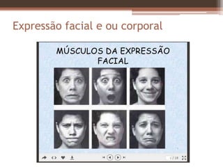 Expressão facial e ou corporal
 