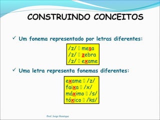 CONSTRUINDO CONCEITOS
 Um fonema representado por letras diferentes:
/z/  mesa
/z/  zebra
/z/  exame
 Uma letra representa fonemas diferentes:
exame  /z/
faixa  /x/
máximo  /s/
tóxico  /ks/
Prof. Jorge Henrique
 
