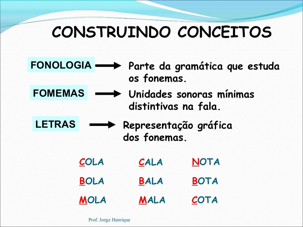Differenza Tra Fonetica E Fonologia