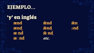 ‘y’ en inglés
ænd æ̃ nd æ̃ n
ænd̥̥ æ̃ nd̥ ənd
æːnd æ̃ ːnd̥
æːːnd etc.
EJEMPLO…
 