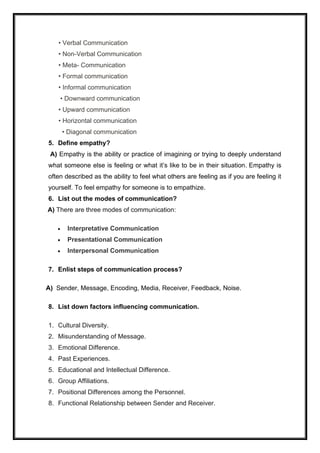 • Verbal Communication
• Non-Verbal Communication
• Meta- Communication
• Formal communication
• Informal communication
• Downward communication
• Upward communication
• Horizontal communication
• Diagonal communication
5. Define empathy?
A) Empathy is the ability or practice of imagining or trying to deeply understand
what someone else is feeling or what it’s like to be in their situation. Empathy is
often described as the ability to feel what others are feeling as if you are feeling it
yourself. To feel empathy for someone is to empathize.
6. List out the modes of communication?
A) There are three modes of communication:
• Interpretative Communication
• Presentational Communication
• Interpersonal Communication
7. Enlist steps of communication process?
A) Sender, Message, Encoding, Media, Receiver, Feedback, Noise.
8. List down factors influencing communication.
1. Cultural Diversity.
2. Misunderstanding of Message.
3. Emotional Difference.
4. Past Experiences.
5. Educational and Intellectual Difference.
6. Group Affiliations.
7. Positional Differences among the Personnel.
8. Functional Relationship between Sender and Receiver.
 