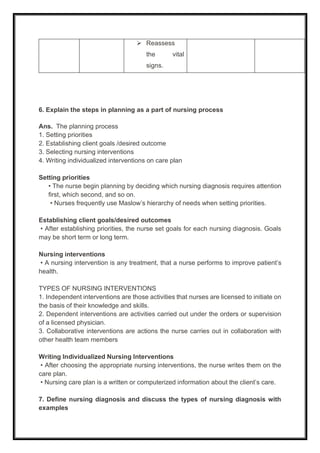 ➢ Reassess
the vital
signs.
6. Explain the steps in planning as a part of nursing process
Ans. The planning process
1. Setting priorities
2. Establishing client goals /desired outcome
3. Selecting nursing interventions
4. Writing individualized interventions on care plan
Setting priorities
• The nurse begin planning by deciding which nursing diagnosis requires attention
first, which second, and so on.
• Nurses frequently use Maslow’s hierarchy of needs when setting priorities.
Establishing client goals/desired outcomes
• After establishing priorities, the nurse set goals for each nursing diagnosis. Goals
may be short term or long term.
Nursing interventions
• A nursing intervention is any treatment, that a nurse performs to improve patient’s
health.
TYPES OF NURSING INTERVENTIONS
1. Independent interventions are those activities that nurses are licensed to initiate on
the basis of their knowledge and skills.
2. Dependent interventions are activities carried out under the orders or supervision
of a licensed physician.
3. Collaborative interventions are actions the nurse carries out in collaboration with
other health team members
Writing Individualized Nursing Interventions
• After choosing the appropriate nursing interventions, the nurse writes them on the
care plan.
• Nursing care plan is a written or computerized information about the client’s care.
7. Define nursing diagnosis and discuss the types of nursing diagnosis with
examples
 