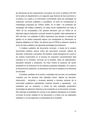 15
las decisiones de las evaluaciones curriculares, tal como lo señala el 93,75%
de los jefes de departamento y en segundo lugar factores de tipo económico y
el político. En cuanto a la información suministrada sobre las estrategias de
evaluación curricular cualitativa y cuantitativa, se tomó en consideración la
metodología propuesta por Vílchez (2005). En la tabla I se presentan las
estrategias del análisis cualitativo, los datos fueron establecidos con base al
100% de los encuestados (16) quienes afirmaron que en FCES se ha
efectuado alguna evaluación curricular durante su gestión, ellos representan el
64% del total. Los restantes 9 (36%) sostuvieron que durante su período de
gestión no se realizó evaluación alguna, por consiguiente su información no
aparece reflejada en la Tabla I. Se deduce que en FCES se utilizaron, desde el
punto de vista cualitativo, las siguientes estrategias de evaluación:
1) Análisis cualitativo del documento curricular, a través de la revisión
documental analítica, lectura crítica del documento curricular, talleres de
discusión, entrevistas y encuestas. No obstante, existe divergencia en cuanto a
los actores involucrados en el proceso de evaluación concentrándose ésta
actividad en la Comisión curricular de la facultad, Jefes de departamento,
Secretario Docente y profesores. Se hace notoria la ausencia del sector
estudiantil en la evaluación de los distintos propósitos señalados. En cuanto a
la frecuencia de realización, es discontinua tal como lo señalaron los directores
de escuelas.
2) Análisis cualitativo de la acción y resultados del currículo, los resultados
muestran que las técnicas más utilizadas fueron: talleres de discusión,
observación, entrevista y encuesta aplicada a diversos sectores de la
comunidad académica (estudiantes, personal docente y egresados). Los
propósitos que se evaluaron a través de esta estrategia presentaron
porcentajes de aplicación inferiores a los evaluados en el documento curricular.
Ello restringe la posibilidad de conocer si los objetivos planteados en el diseño
curricular se tornan realidad en los educandos y si éstos una vez egresados
satisfacen o no las exigencias y necesidades de su localidad.
 