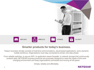 Smarter products for today's business.
Today’s business climate consists of real-time communications, cloud-based applications, and a dynamic
mobile workforce. Organisations must stay connected to remain one step ahead.
From reliable switches, to secure WiFi, to application aware firewalls, to network storage that continuously
protects data, NETGEAR business products are purposely designed to meet the needs of this ever
changing environment and keep organisations connected and moving at full speed.
Simply, reliably and affordably.
2
 