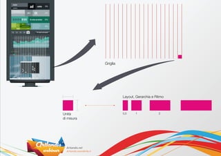 Unità
di misura
Layout, Gerarchia e Ritmo
0,5 1 2
Griglia
 