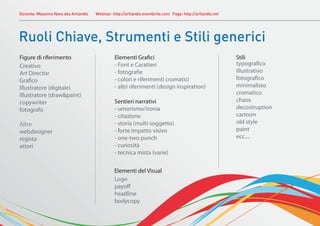 Docente: Massimo Nava aka Artlandis Webinar: http://artlandis.eventbrite.com Page: http://artlandis.net
Ruoli Chiave, Strumenti e Stili generici
 