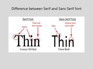 Difference between Serif and Sans Serif font
 