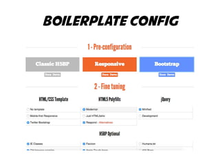 Boilerplate config 
 