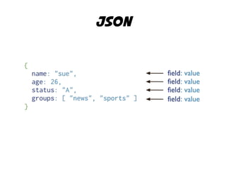 json 
 