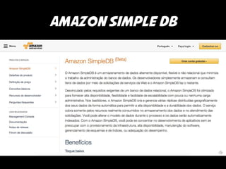 Amazon simple db 
 