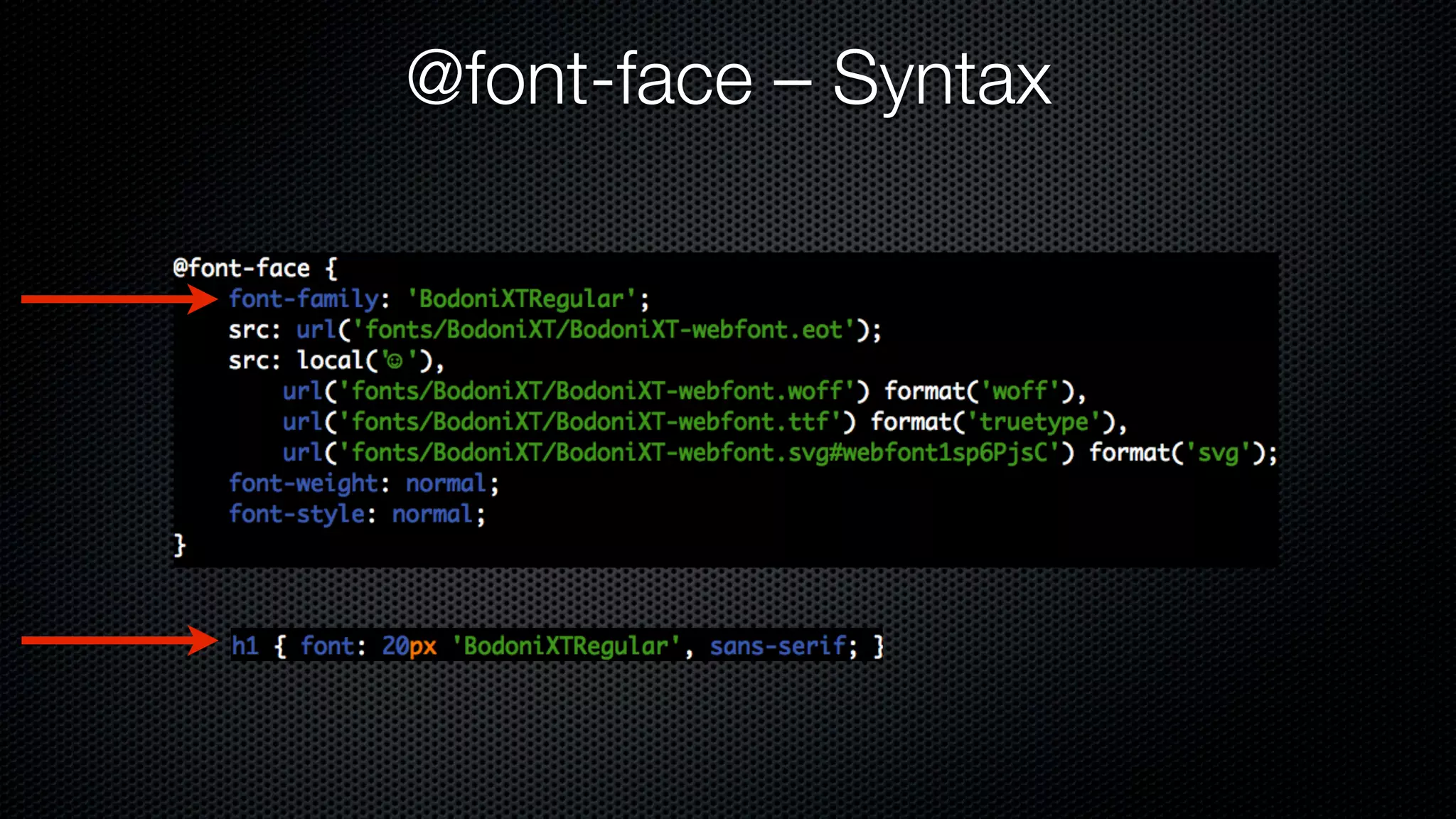 @font-face – Syntax
 