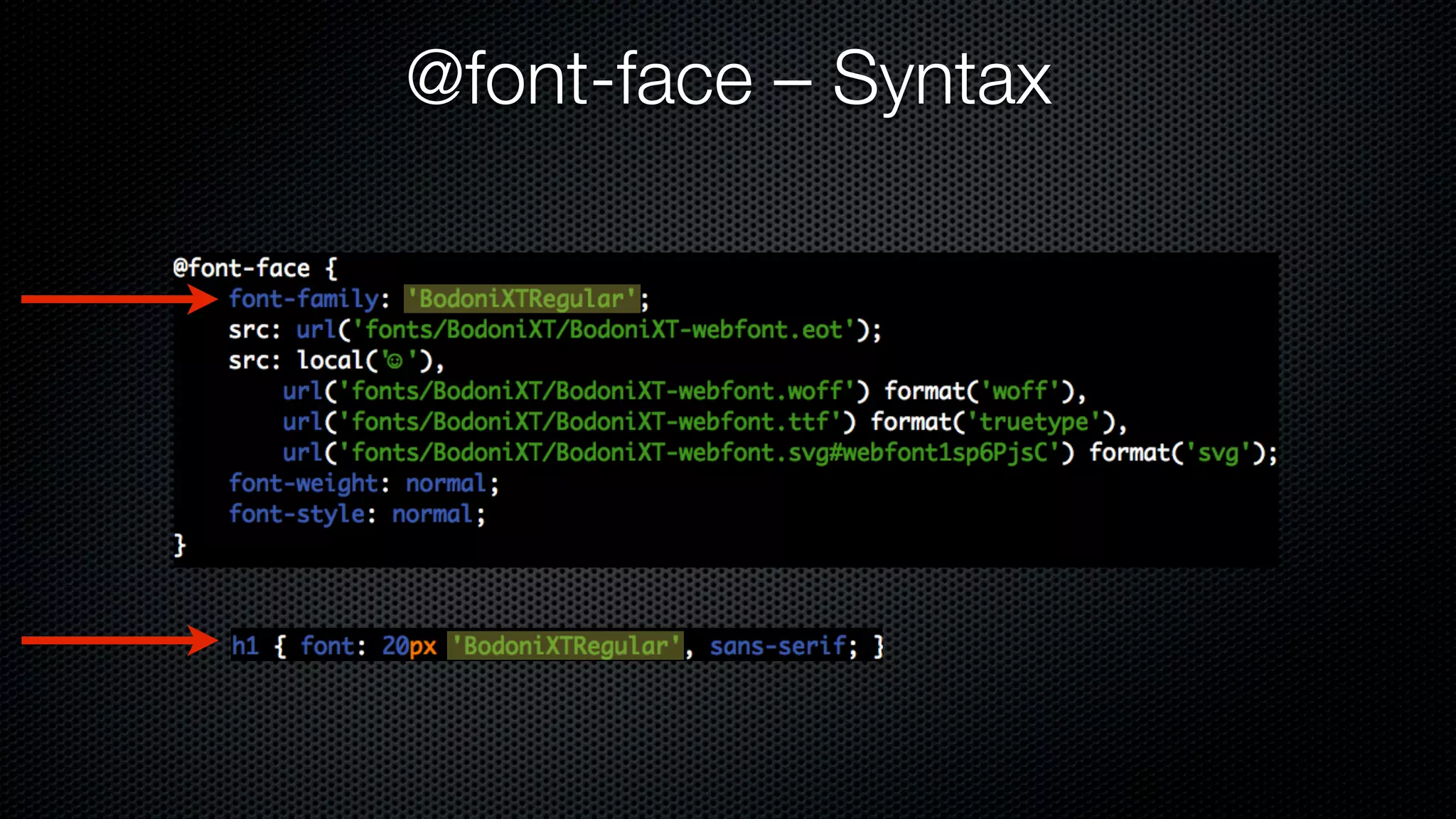 @font-face – Syntax
 