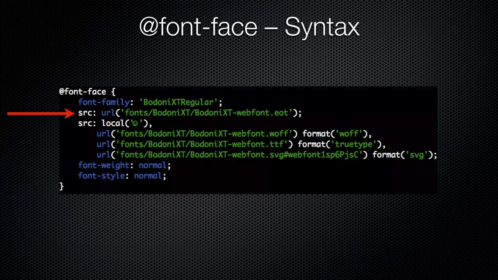 @font-face – Syntax
 
