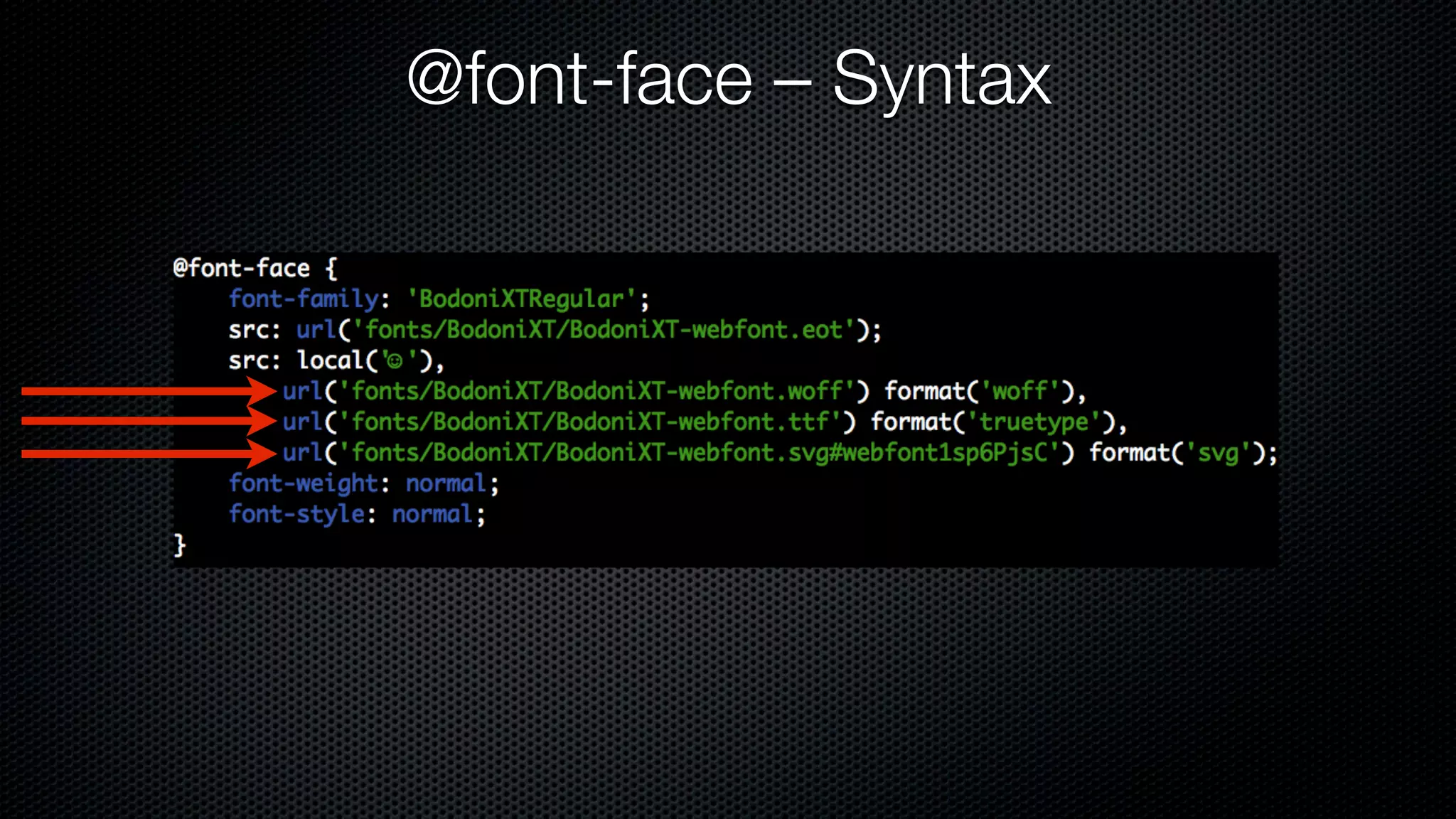 @font-face – Syntax
 