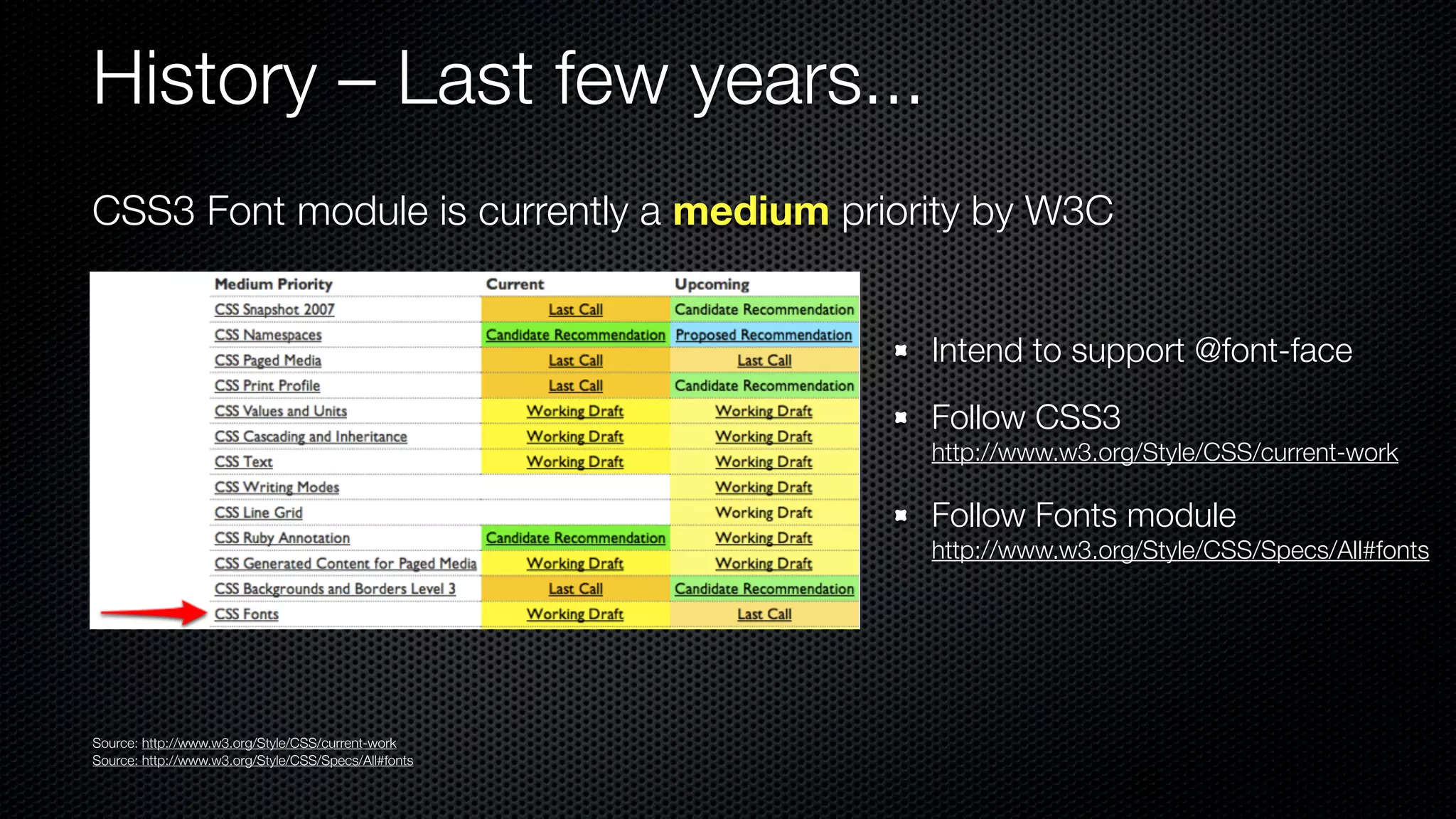 History – Last few years...
CSS3 Font module is currently a medium priority by W3C


                                                      Intend to support @font-face
                                                      Follow CSS3
                                                      http://www.w3.org/Style/CSS/current-work

                                                      Follow Fonts module
                                                      http://www.w3.org/Style/CSS/Specs/All#fonts




Source: http://www.w3.org/Style/CSS/current-work
Source: http://www.w3.org/Style/CSS/Specs/All#fonts
 