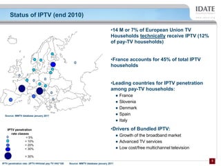 IPTV Pricing Models | PDF