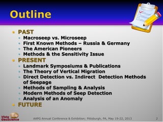 Seep Sampling Past, Present and Future Advancements in Methods for Detecting ...