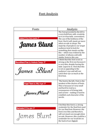 Font Analysis
Fonts Analysis
The font presented to the left is
a very bold font, with creativity
to it as it has italic conventions.
The use of the boldness of the
font, I feel it will stand out more
when on sale in shops. The
majority of people in our target
audience tend to look for
something that stands out like
this – which was evident by the
number of albums sold with
similar fonts to this one.
I think that this font is not as
strong as the first one because it
is very thin, despite having the
italic aspect to it. I feel that this
is not as appealing to the
audience’s eye and will not
catch their eye as much as the
first font.
The font to the left, I feel, is the
weakest of the choices of fonts.
This is because is I very small
and hard to read as a
consequence of it being italic
and cursive – making it hard to
establish each character of the
words.
I feel that this font is a strong
contender for the final font used
for our final font. However, the
font is too thin and therefore,
will not stand out enough when
on sale. However, this could be a
contender for our track list on
the back of our digipak
 