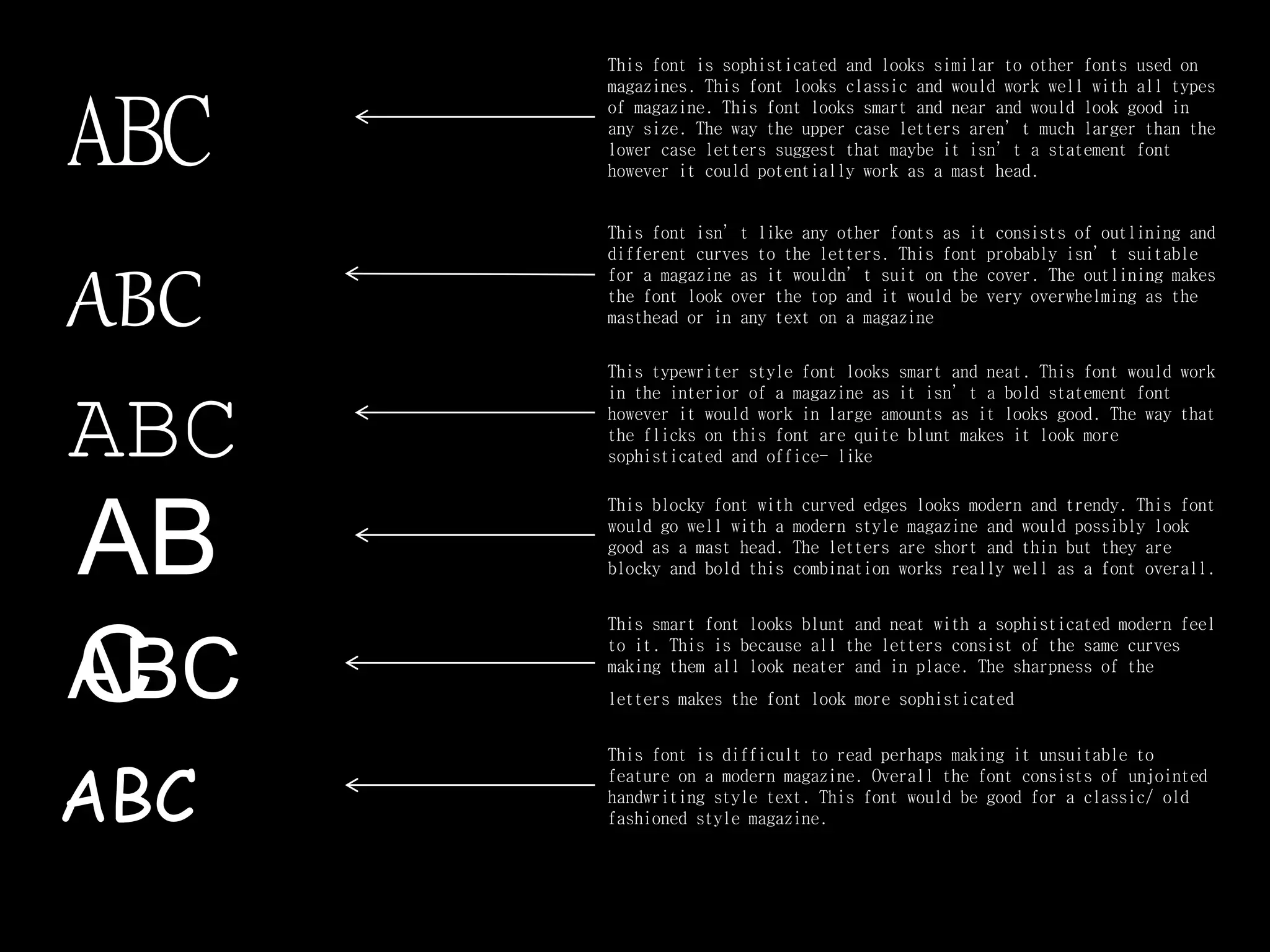 Font analysis | PPT