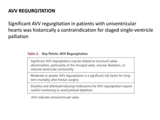 AVV REGURGITATION
Significant AVV regurgitation in patients with univentricular
hearts was historically a contraindication for staged single-ventricle
palliation
 