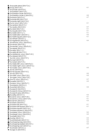  fa­puzzle­piece [;]
4.1
 fa­qq [;]
 fa­qrcode [;]
 fa­question [;]
 fa­question­circle [;]
4.6
 fa­question­circle­o [;]
4.7
 fa­quora [;]
 fa­quote­left [;]
 fa­quote­right [;]
4.1
 fa­ra (alias) [;]
 fa­random [;]
4.7
 fa­ravelry [;]
4.1
 fa­rebel [;]
4.1
 fa­recycle [;]
4.1
 fa­reddit [;]
4.5
 fa­reddit­alien [;]
4.1
 fa­reddit­square [;]
 fa­refresh [;]
4.4
 fa­registered [;]
 fa­remove (alias) [;]
 fa­renren [;]
 fa­reorder (alias) [;]
 fa­repeat [;]
 fa­reply [;]
 fa­reply­all [;]
4.1
 fa­resistance (alias) [;]
 fa­retweet [;]
 fa­rmb (alias) [;]
 fa­road [;]
 fa­rocket [;]
 fa­rotate­left (alias) [;]
 fa­rotate­right (alias) [;]
4.0
 fa­rouble (alias) [;]
 fa­rss [;]
 fa­rss­square [;]
4.0
 fa­rub [;]
4.0
 fa­ruble (alias) [;]
 fa­rupee (alias) [;]
4.7
 fa­s15 (alias) [;]
4.4
 fa­safari [;]
 fa­save (alias) [;]
 fa­scissors [;]
4.5
 fa­scribd [;]
 fa­search [;]
 fa­search­minus [;]
 fa­search­plus [;]
4.3
 fa­sellsy [;]
4.1
 fa­send (alias) [;]
4.1
 fa­send­o (alias) [;]
4.3
 fa­server [;]
 fa­share [;]
4.1
 fa­share­alt [;]
4.1
 fa­share­alt­square [;]
 fa­share­square [;]
 fa­share­square­o [;]
4.2
 fa­shekel (alias) [;]
4.2
 fa­sheqel (alias) [;]
 fa­shield [;]
4.3
 fa­ship [;]
4.3
 fa­shirtsinbulk [;]
4.5
 fa­shopping­bag [;]
4.5
 fa­shopping­basket [;]
 fa­shopping­cart [;]
4.7
 fa­shower [;]
 fa­sign­in [;]
 