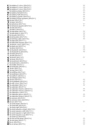 4.4
 fa­battery­2 (alias) [;]
4.4
 fa­battery­3 (alias) [;]
4.4
 fa­battery­4 (alias) [;]
4.4
 fa­battery­empty [;]
4.4
 fa­battery­full [;]
4.4
 fa­battery­half [;]
4.4
 fa­battery­quarter [;]
4.4
 fa­battery­three­quarters [;]
4.3
 fa­bed [;]
 fa­beer [;]
4.1
 fa­behance [;]
4.1
 fa­behance­square [;]
 fa­bell [;]
 fa­bell­o [;]
4.2
 fa­bell­slash [;]
4.2
 fa­bell­slash­o [;]
4.2
 fa­bicycle [;]
4.2
 fa­binoculars [;]
4.2
 fa­birthday­cake [;]
 fa­bitbucket [;]
 fa­bitbucket­square [;]
 fa­bitcoin (alias) [;]
4.4
 fa­black­tie [;]
4.6
 fa­blind [;]
4.5
 fa­bluetooth [;]
4.5
 fa­bluetooth­b [;]
 fa­bold [;]
 fa­bolt [;]
4.1
 fa­bomb [;]
 fa­book [;]
 fa­bookmark [;]
 fa­bookmark­o [;]
4.6
 fa­braille [;]
 fa­briefcase [;]
 fa­btc [;]
 fa­bug [;]
4.1
 fa­building [;]
 fa­building­o [;]
 fa­bullhorn [;]
 fa­bullseye [;]
4.2
 fa­bus [;]
4.3
 fa­buysellads [;]
4.1
 fa­cab (alias) [;]
4.2
 fa­calculator [;]
 fa­calendar [;]
4.4
 fa­calendar­check­o [;]
4.4
 fa­calendar­minus­o [;]
 fa­calendar­o [;]
4.4
 fa­calendar­plus­o [;]
4.4
 fa­calendar­times­o [;]
 fa­camera [;]
 fa­camera­retro [;]
4.1
 fa­car [;]
 fa­caret­down [;]
 fa­caret­left [;]
 fa­caret­right [;]
 fa­caret­square­o­down [;]
4.0
 fa­caret­square­o­left [;]
 fa­caret­square­o­right [;]
 fa­caret­square­o­up [;]
 fa­caret­up [;]
4.3
 fa­cart­arrow­down [;]
4.3
 fa­cart­plus [;]
4.2
 fa­cc [;]
4.2
 fa­cc­amex [;]
 